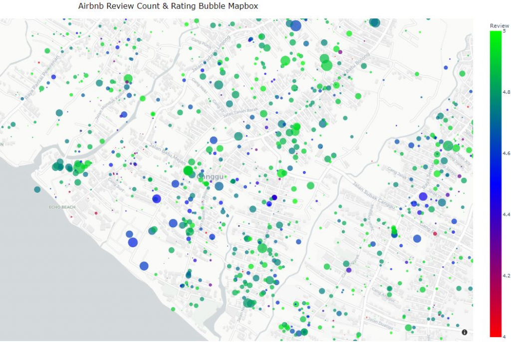 canggu heatmap