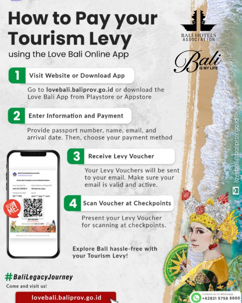 bali entry fee